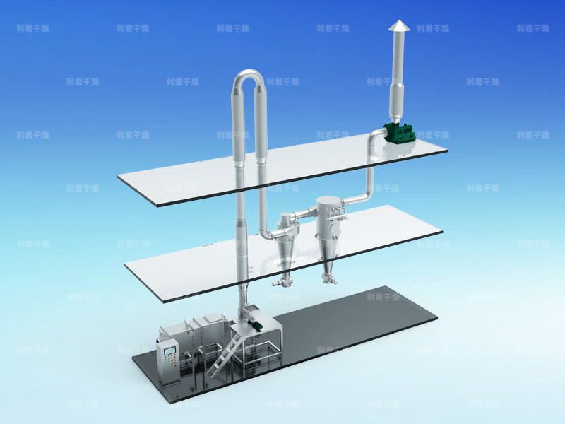 QG、JG、FG系列氣流干燥機(jī)